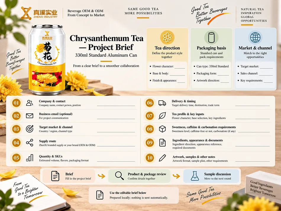 Ten project-brief fields for Chrysanthemum Tea in a 330ml Standard can