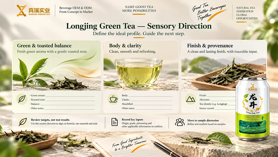 Longjing Green Tea sensory review covering green & toasted balance, body & clarity, finish & provenance
