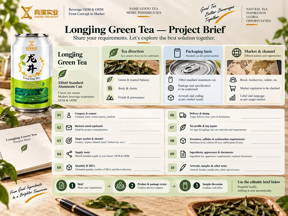 Ten project-brief fields for Longjing Green Tea in a 330ml Standard can