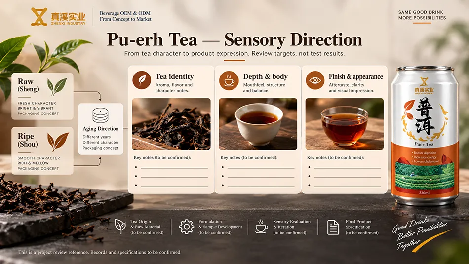 Pu-erh Tea sensory review covering tea identity, depth & body, finish & appearance