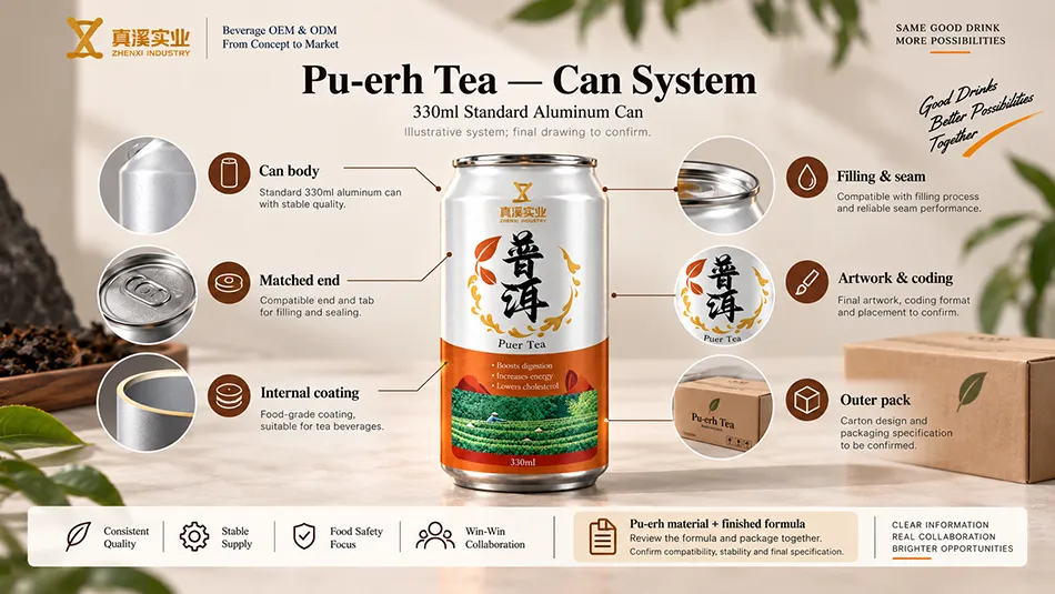 Illustrative 330ml Standard can system review for the Pu-erh Tea formula