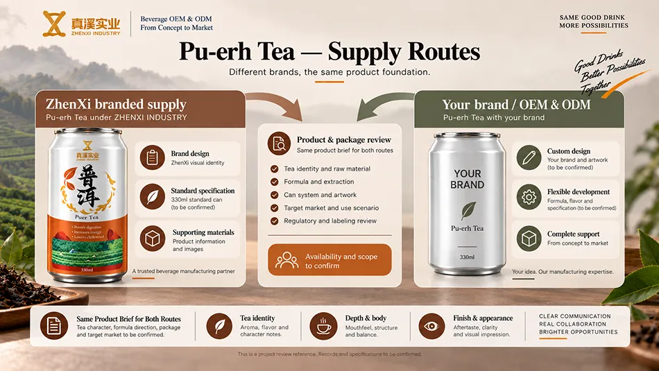 ZhenXi branded supply and private-label project routes for Pu-erh Tea