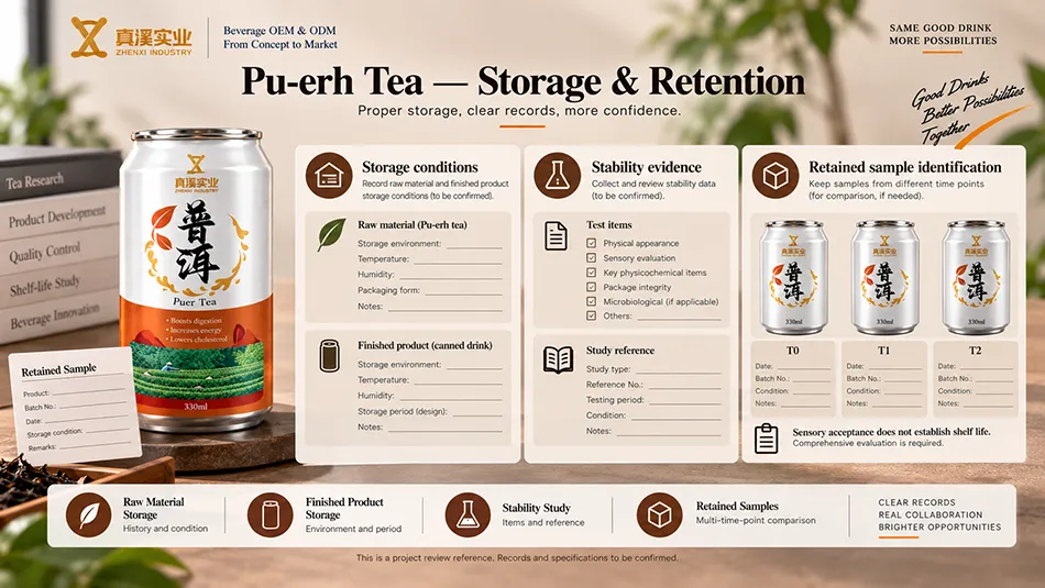 Storage, stability evidence and retained-sample records to review for Pu-erh Tea
