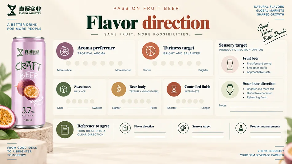 Passion fruit beer worksheet for tropical aroma, tartness, sweetness, body, finish and fruit-beer or sour-beer direction.