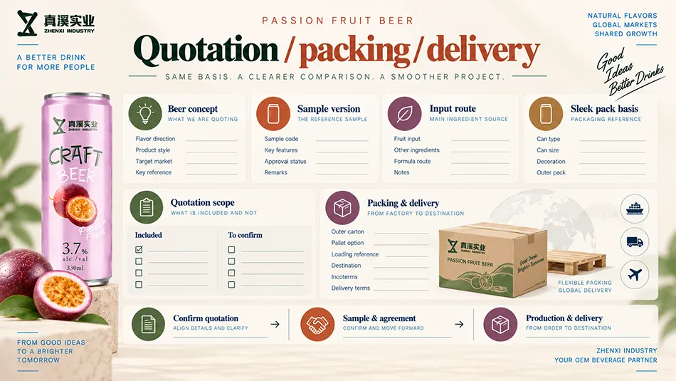 Passion fruit beer quotation worksheet linking beer concept, sample version, ingredient route, Sleek pack and delivery terms.