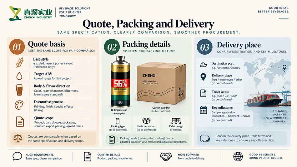 Dark beer quotation, packing and delivery guide for 1L tinplate cans.