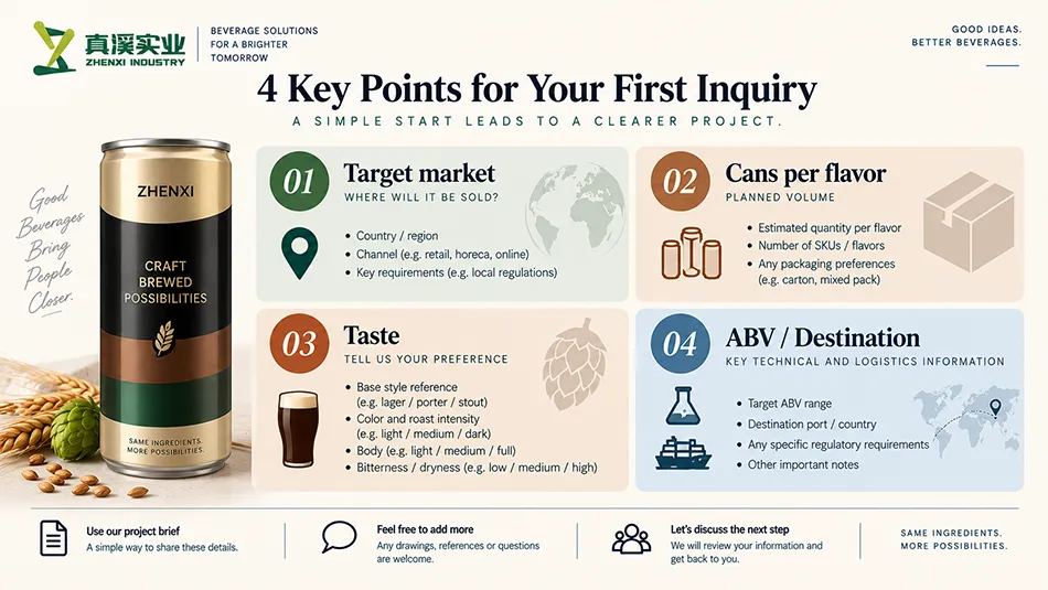 Dark beer first-inquiry guide for target market, cans per flavor, taste, ABV and destination.