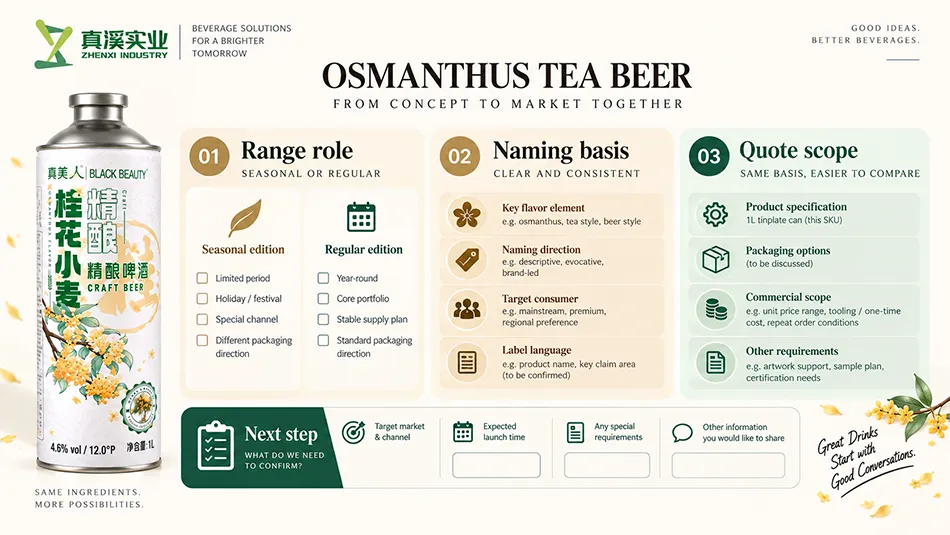 Osmanthus tea beer buyer decision guide for range role, naming basis and quotation scope.