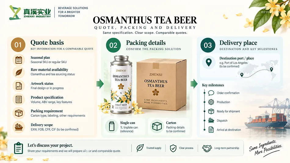 Osmanthus tea beer quotation, packing and delivery guide for 1L tinplate cans.