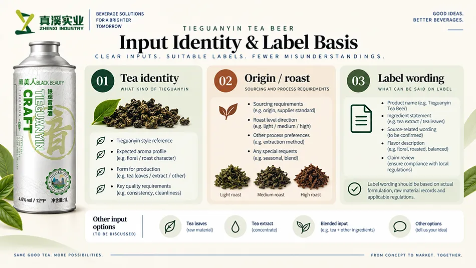 Tieguanyin tea beer input and label guide covering tea identity, origin or roast requirements and label wording.