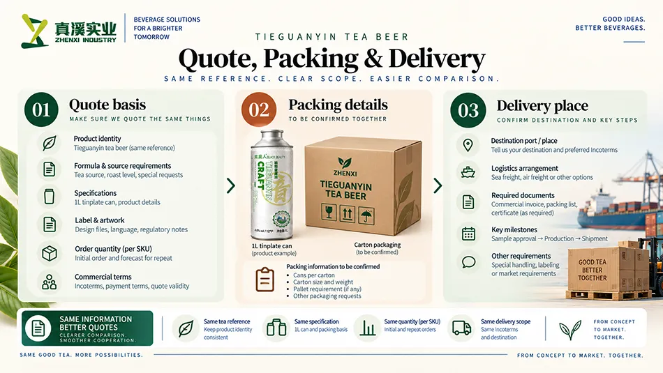 Tieguanyin tea beer quotation, packing and delivery guide for 1L tinplate cans.
