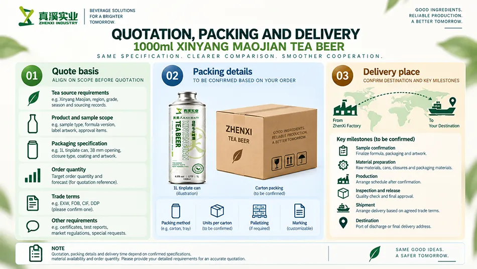 Xinyang Maojian tea beer quotation, packing and delivery guide for 1L tinplate cans.