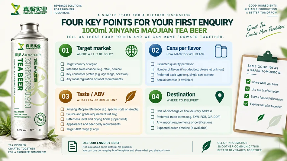 Xinyang Maojian tea beer inquiry guide for target market, cans per flavor, taste, ABV and destination.