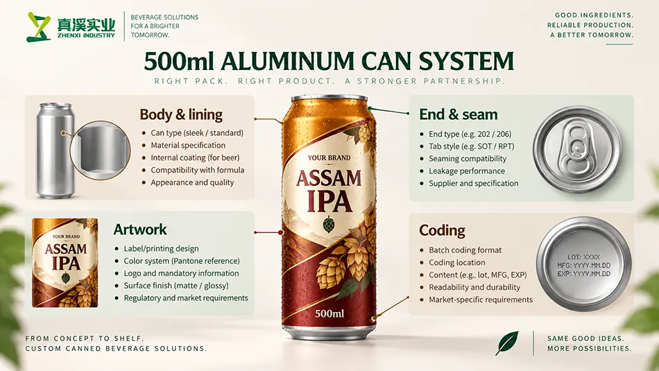 500ml assam ipa beer can-system review diagram with body, lining, end, seam and artwork