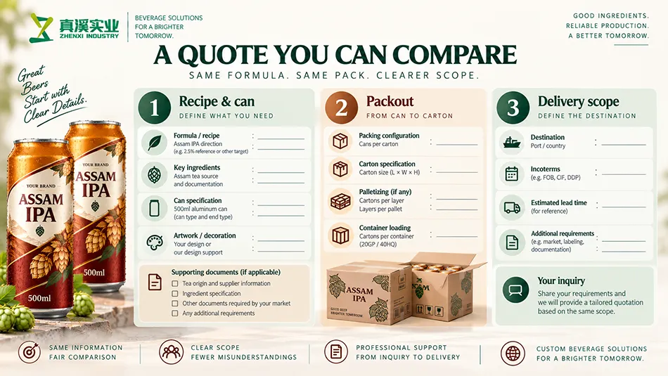 Assam IPA Beer quotation-scope concept linking recipe, 500ml can, packing and delivery
