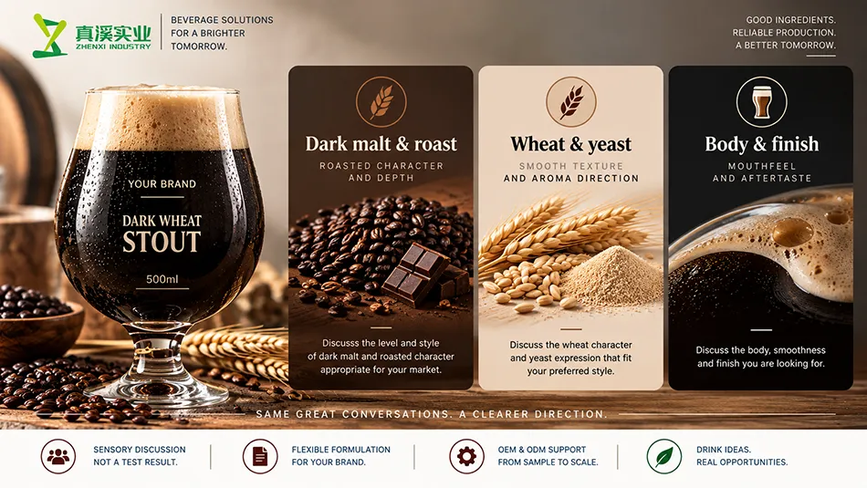 Dark wheat stout sensory-review illustration covering dark malt, roast, wheat, yeast, body and finish