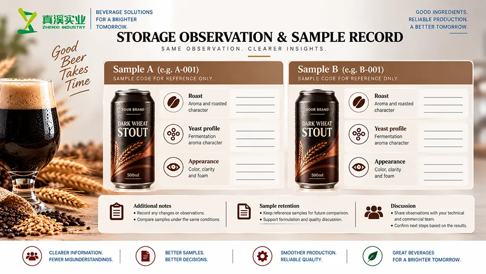 Dark Wheat Stout Beer retained-sample review concept with unfilled storage-observation records