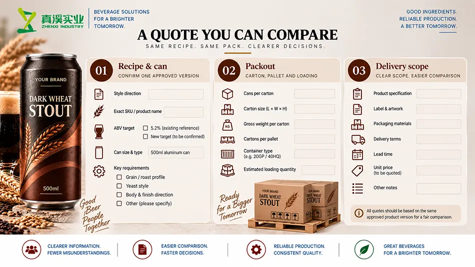 Dark Wheat Stout Beer quotation-scope concept linking recipe, 500ml can, packing and delivery