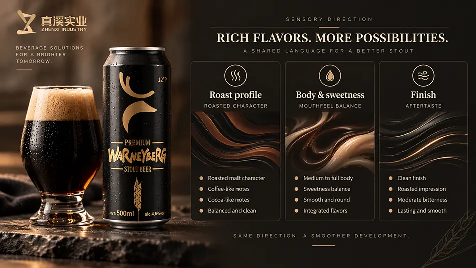 Stout Beer sensory-review concept covering roast profile, body & sweetness, finish