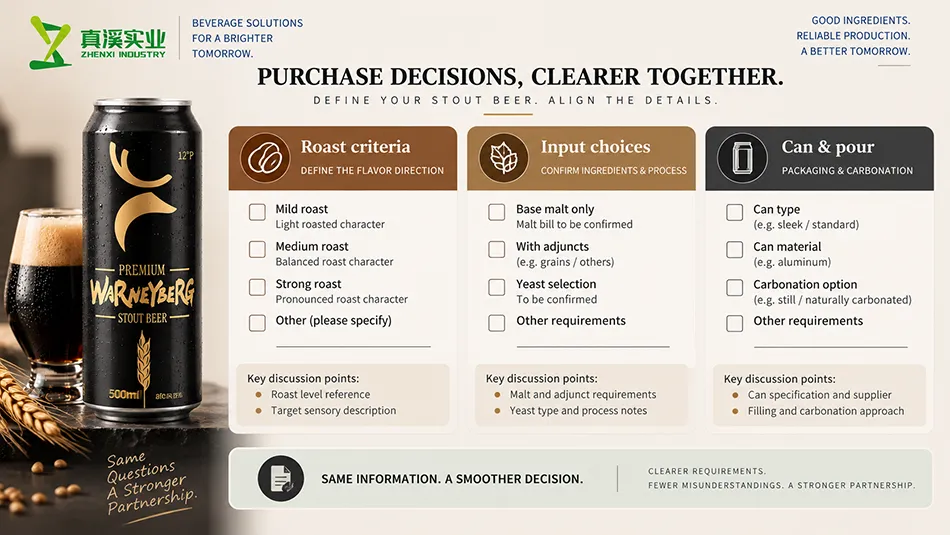 Stout Beer buyer-review diagram for roast criteria, input choices, can & pour