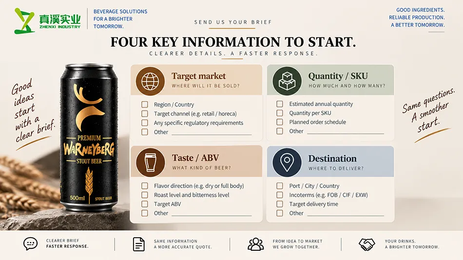 Stout Beer inquiry brief showing market, quantity per SKU, taste or ABV, and destination