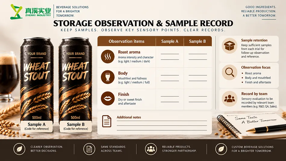 Wheat Stout Beer retained-sample review concept with unfilled storage-observation records