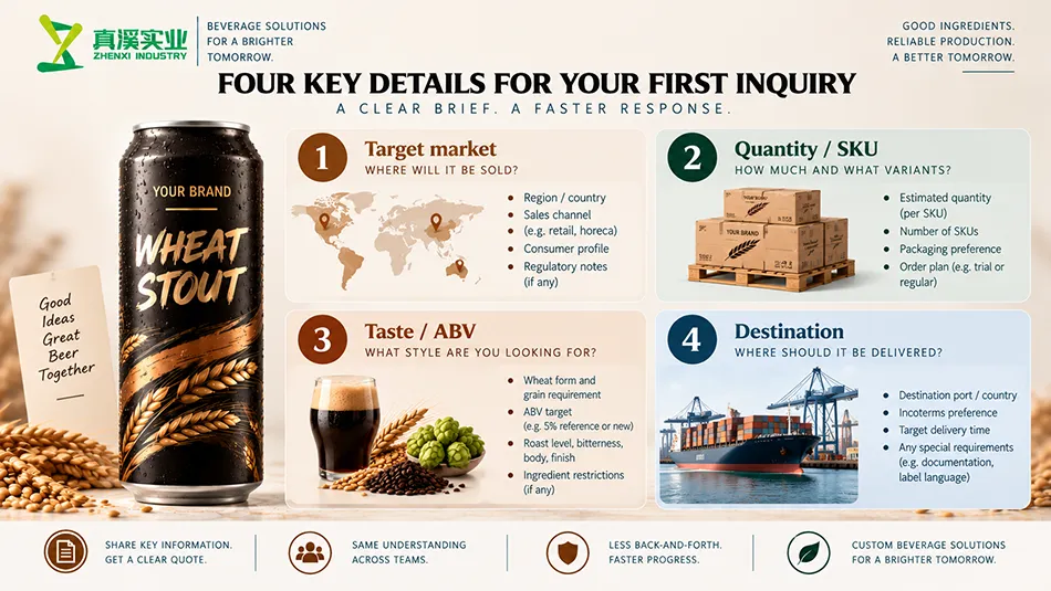 Wheat Stout Beer inquiry brief showing market, quantity per SKU, taste or ABV, and destination