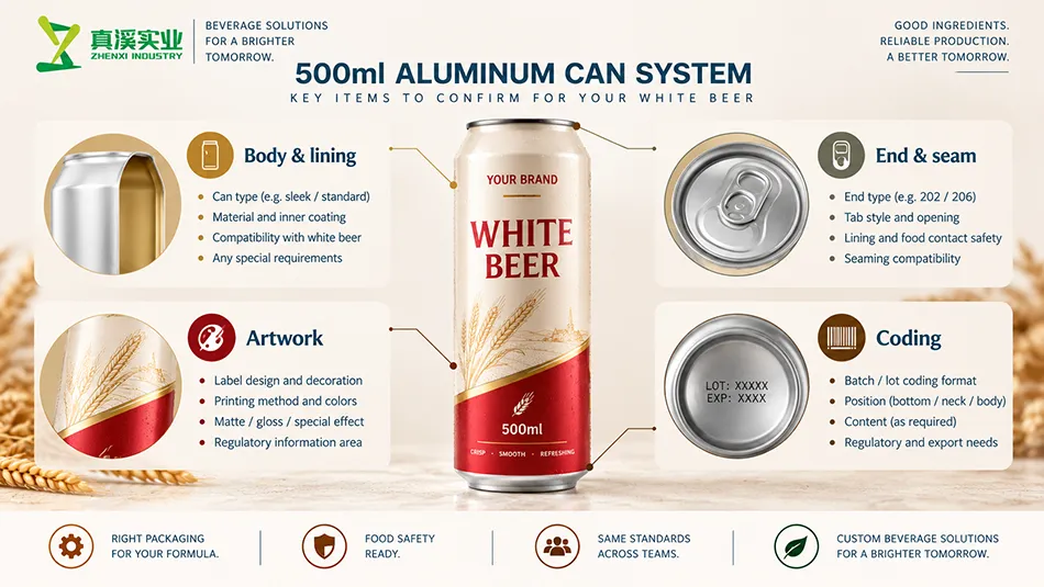 500ml white beer can-system review diagram with body, lining, end, seam and artwork