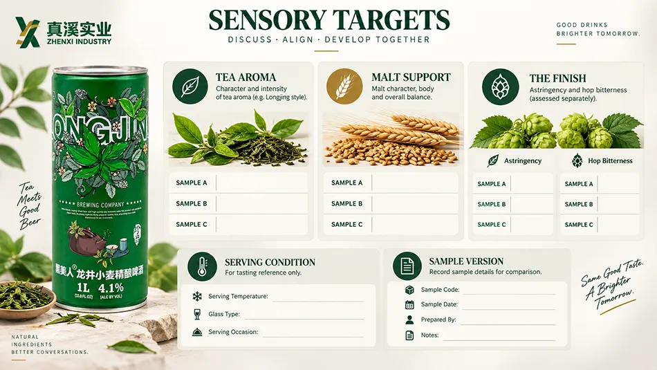 Longjing tea beer sensory targets covering tea aroma, malt support, astringency and hop bitterness.