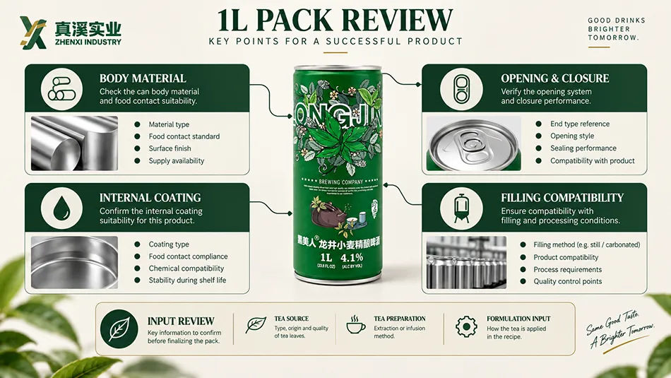1L Longjing tea beer packaging checklist for can material, opening, internal coating and filling compatibility.