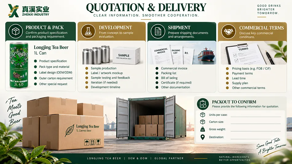 Longjing tea beer quotation inputs with product packaging, development, shipment, commercial terms and carton loading.
