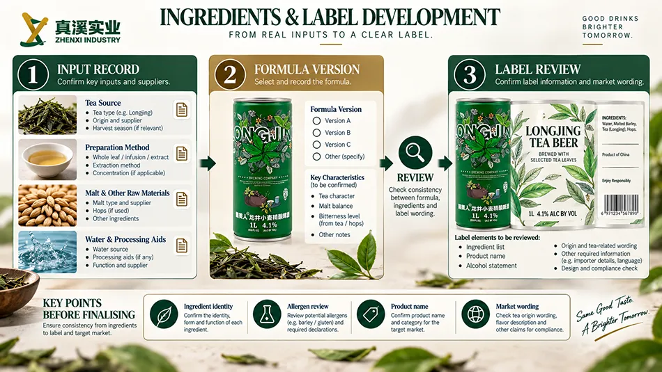 Longjing tea beer input records, formula version and label review linked to ingredient identity and market wording.