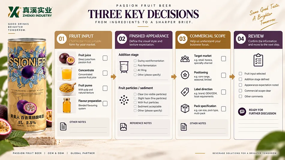 Passion fruit beer decision guide covering fruit input, finished appearance, commercial scope and review.