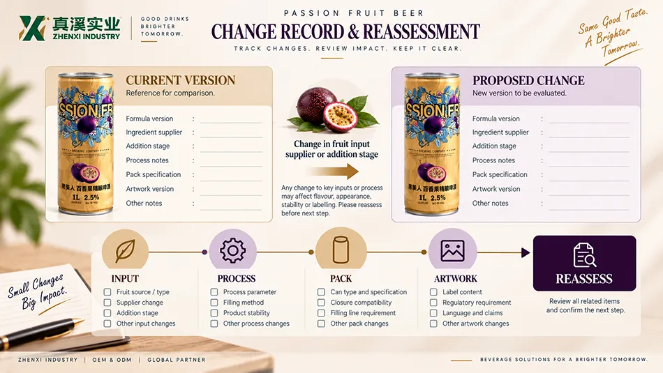 Passion fruit beer change record linking a fruit-input supplier or addition-stage change to reassessment.