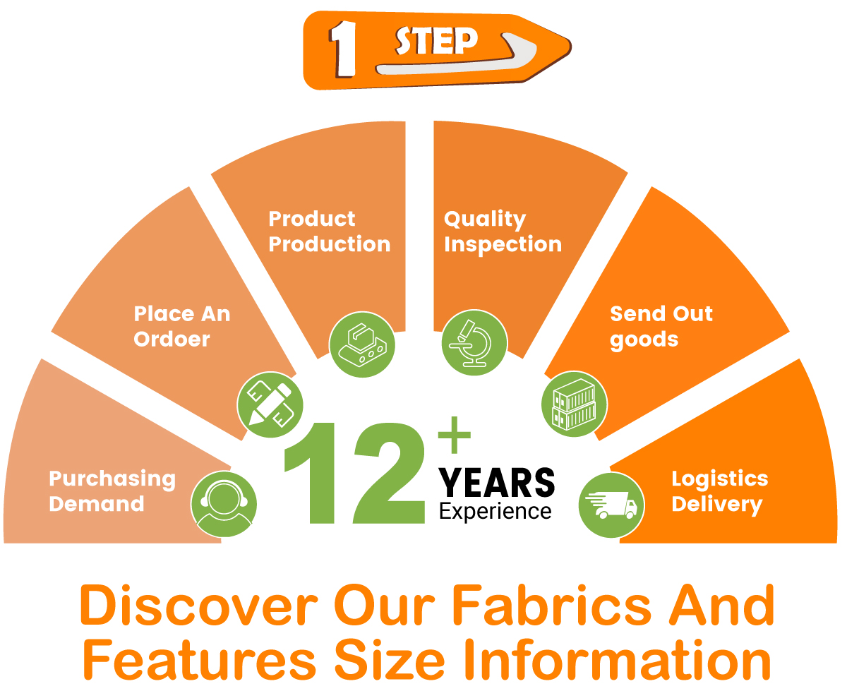 Fan Scarfscustomization process