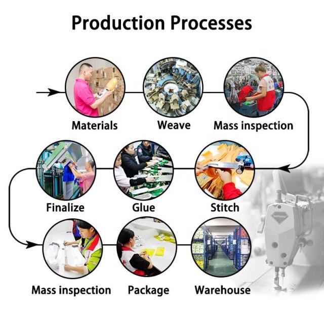 High Tube Soccer Socks | Yourdyesub.com,yourdyesub.com,High Tube Soccer Socks | Yourdyesub.com