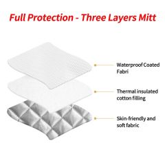 Oven Mitt & Pot Holder Set,yourdyesub.com,Oven Mitt & Pot Holder Set