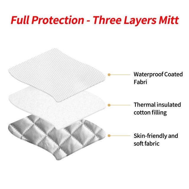 Oven Mitt & Pot Holder Set,yourdyesub.com,Oven Mitt & Pot Holder Set