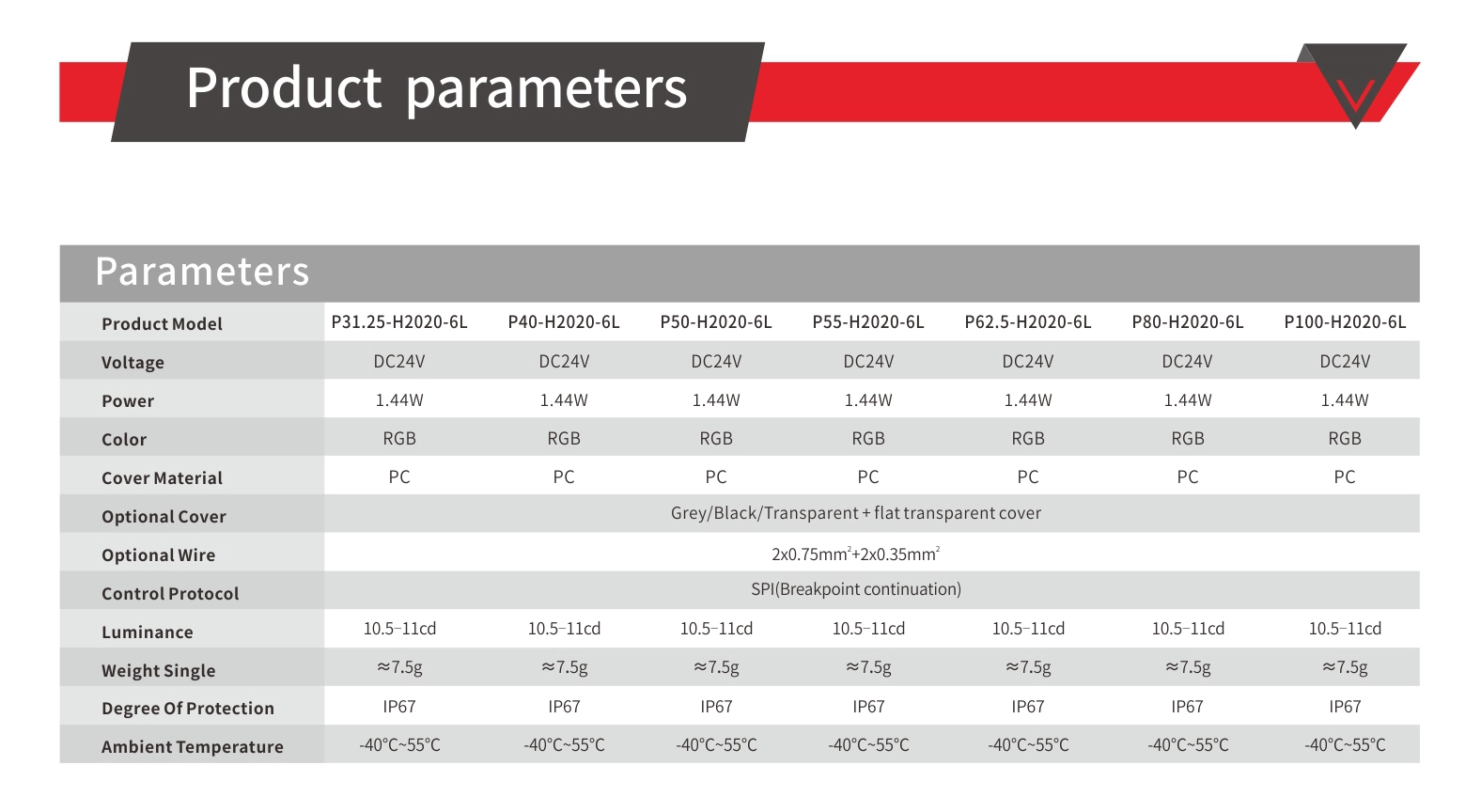 6leds/module Transparent all Black/White Outdoor Building Facades DMX SPI 24V RGB Pixel LED Grid Display For outdoor screen PP20 PP40 PP50 PP100 PP200  