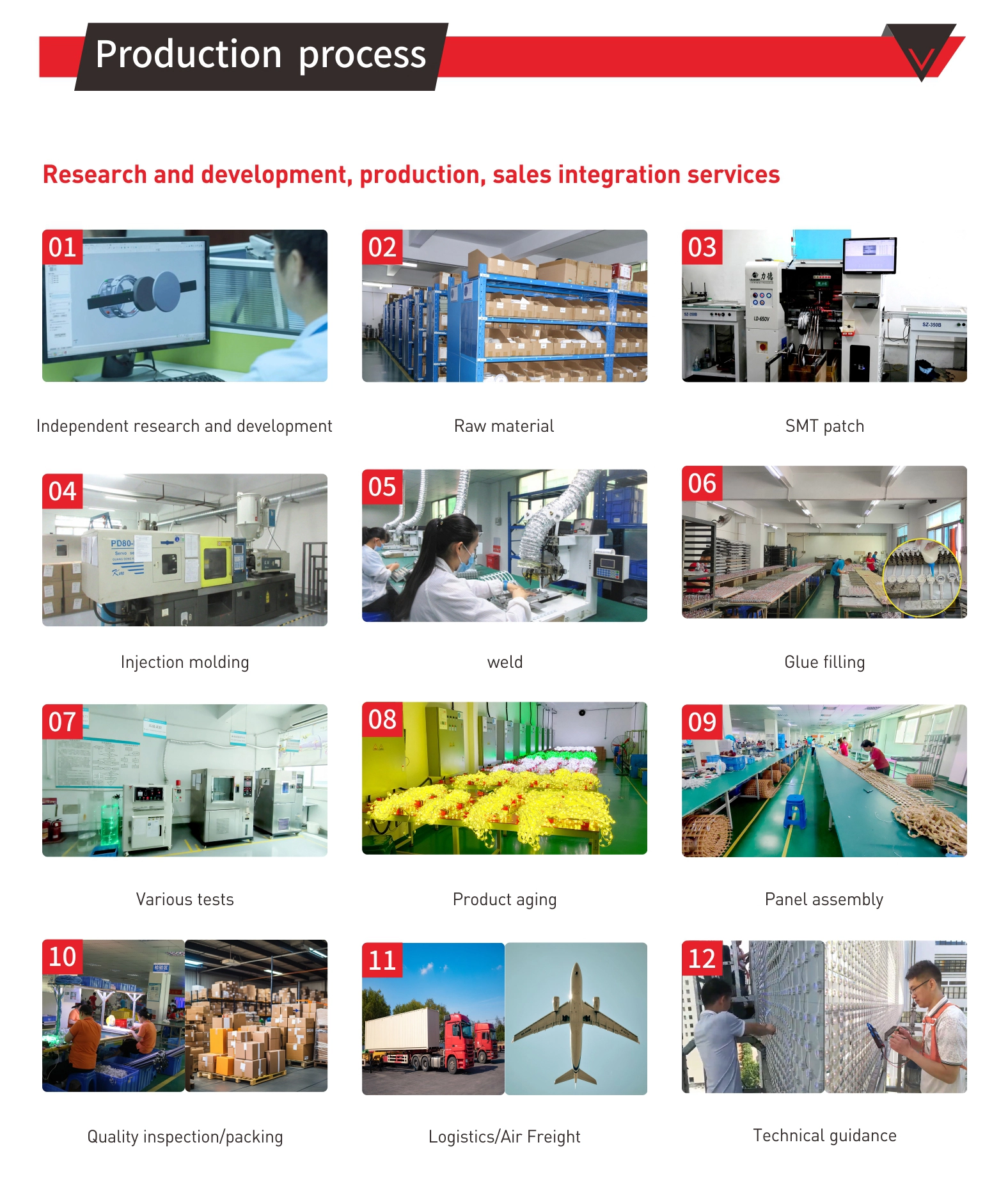 6leds/module Transparent all Black/White Outdoor Building Facades DMX SPI 24V RGB Pixel LED Grid Display For outdoor screen PP20 PP40 PP50 PP100 PP200  