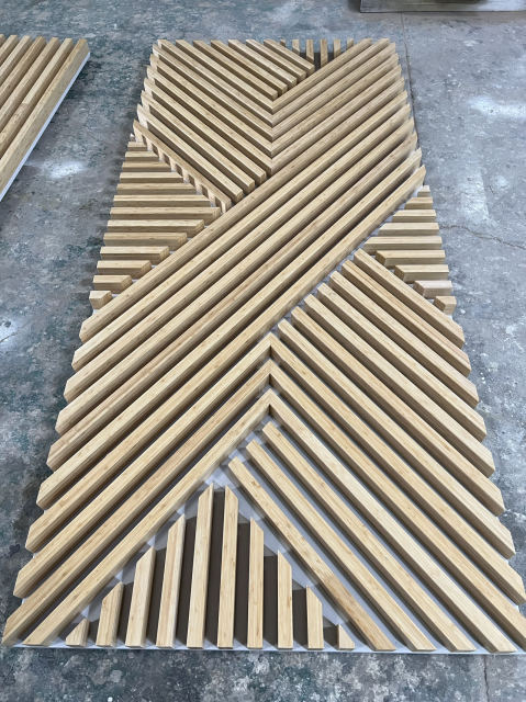 Feature panels