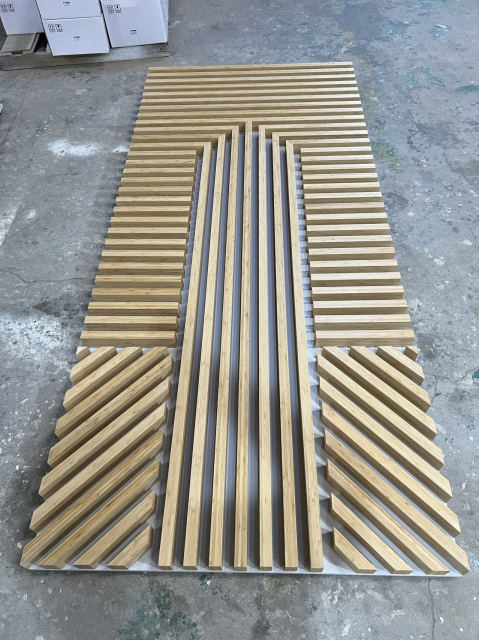 Feature panels