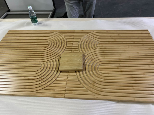 Feature panels