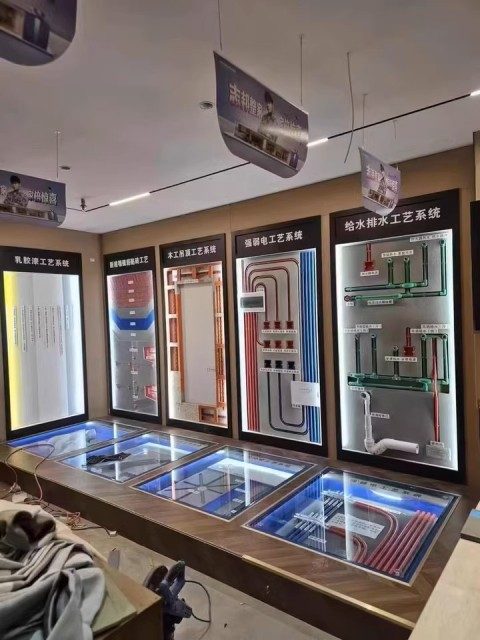 Decoration Process System Showcase