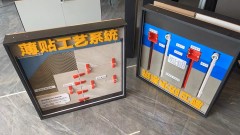 Decoration Process System Showcase