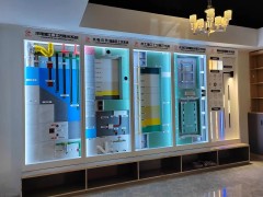 Decoration Process System Showcase