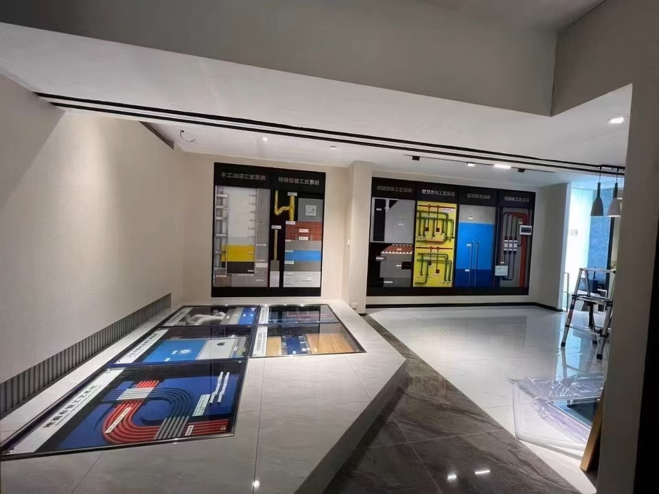 Decoration Process System Showcase