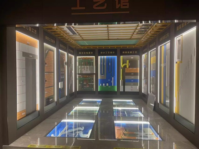 Decoration Process System Showcase