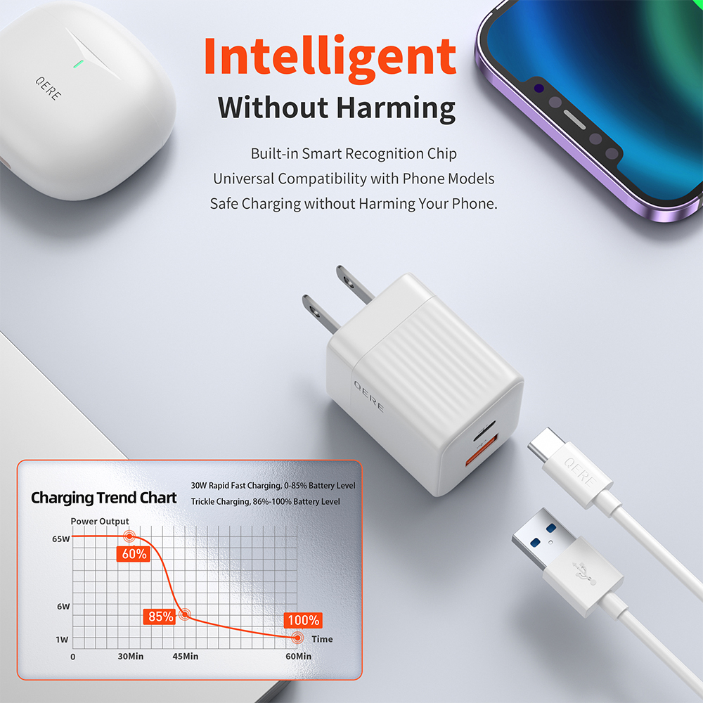 PD 30W GaN Phone Universal Adapters US Plug Safe Type C USB Intelligent Fast Charging Mini Portable Fast Charger
