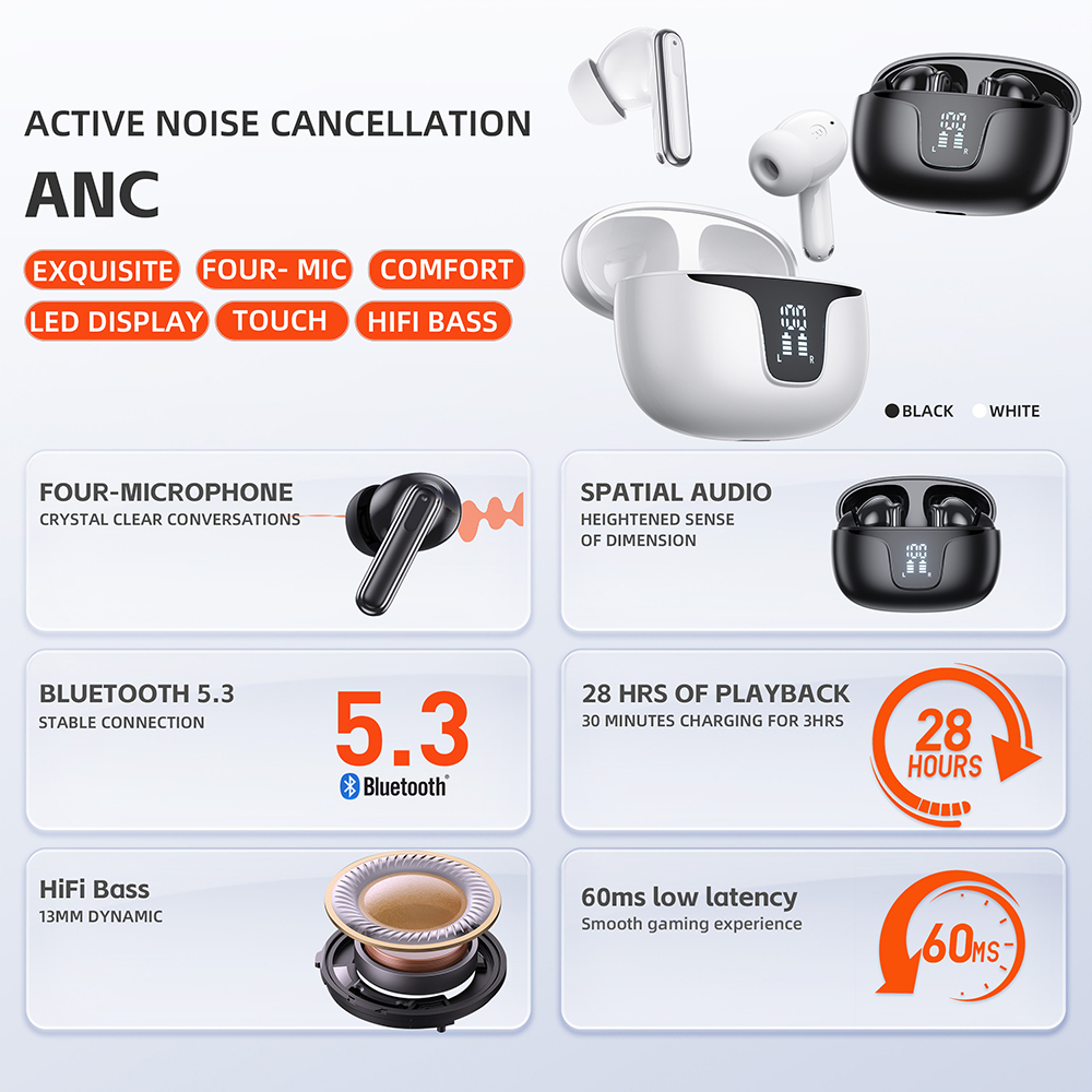 QERE E60 Active Noise Cancellation Reduction In Ear TWS Sport Headset Gaming Blue tooth Earbuds Wireless Headphones Earphone